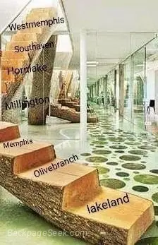 SOUTHAVEN OLIVEBRANCH WEST MEMPHIS HORNLAKE MEMPHIS MILLINGTON