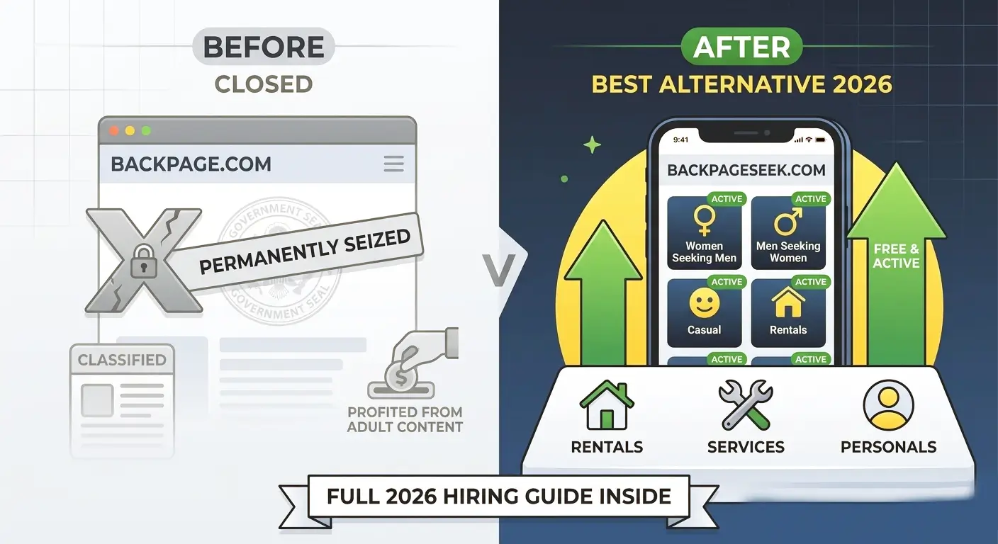 What Happened to Backpage? The Full Story – BackpageSeek