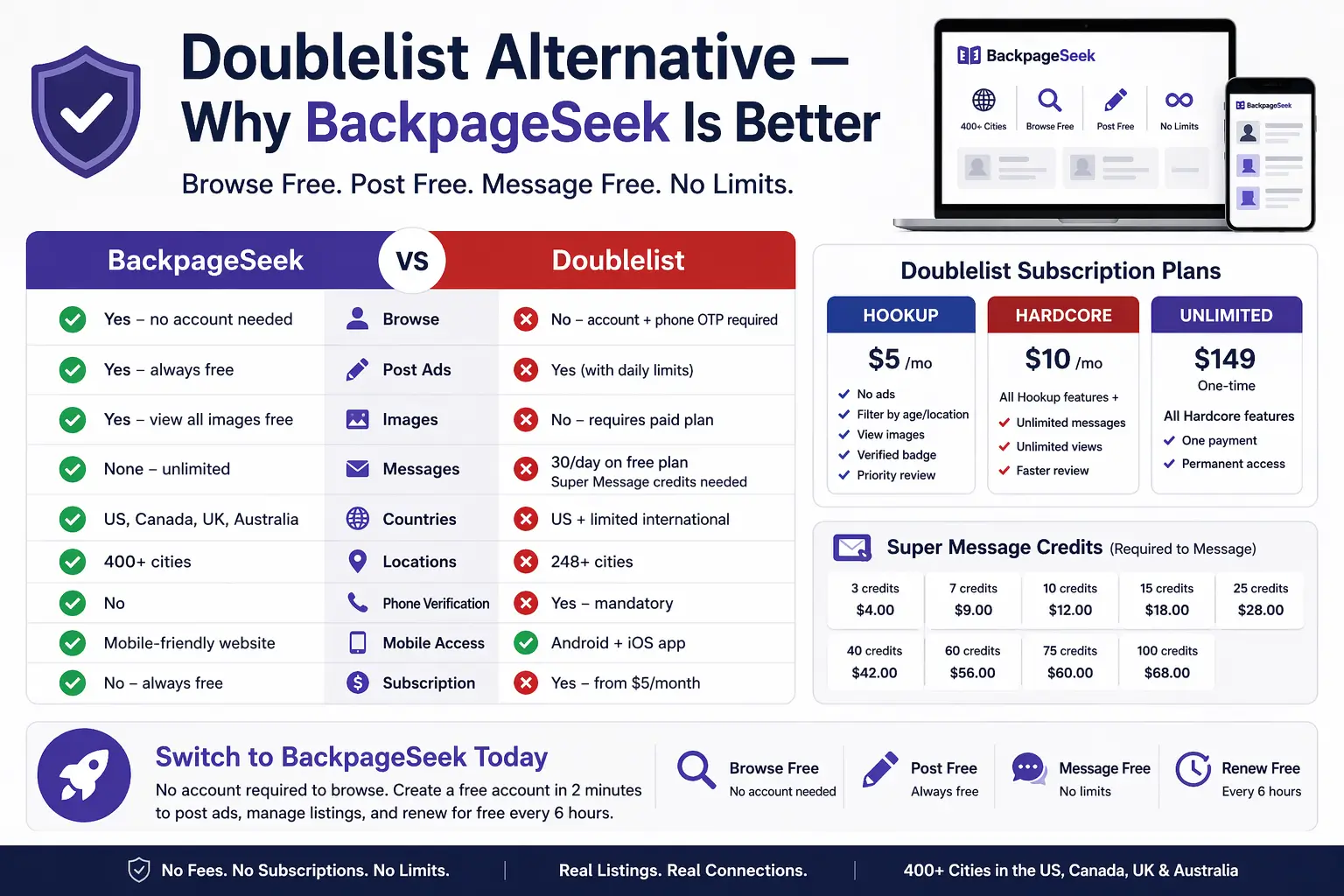 Doublelist Alternative 2026 — Why BackpageSeek Is Better – BackpageSeek