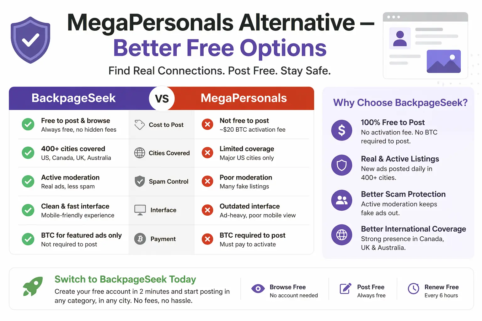 MegaPersonals Alternative 2026 — Better Free Options – BackpageSeek